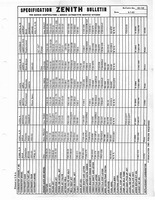 Zenith Carb Specifications 124.jpg